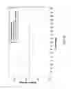 Fig. 08 - AQUEOUS STARCH-CONTAINING COMPOSITIONS FOR COATING FOOD PRODUCTS