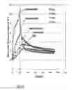 Fig. 17 - Infrared Based Peeling of Fruits and Vegetables