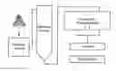 Fig. 01 - A SMOKELESS TOBACCO COMPOSITION AND A METHOD FOR ITS MANUFACTURE