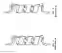 Fig. 03 - Holder