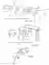Fig. 17 - Seating arrangement with headrest assembly