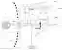 Fig. 01 - Method and system for eye measurements and cataract surgery planning using vector function derived from prior surgeries