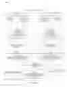 Fig. 17 - Method and system for eye measurements and cataract surgery planning using vector function derived from prior surgeries
