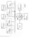 Fig. 20 - Method and system for eye measurements and cataract surgery planning using vector function derived from prior surgeries