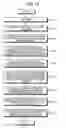 Fig. 19 - Diagnosis supporting device and method of supporting diagnosis