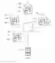 Fig. 02 - Method for alarm qualification among alarms stemming from an activity supervision system