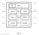 Fig. 06 - Method for alarm qualification among alarms stemming from an activity supervision system
