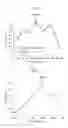Fig. 03 - COMPREHENSIVE MEASURING METHOD OF BIOLOGICAL MATERIALS AND TREATMENT METHOD USING BROADLY TUNABLE LASER