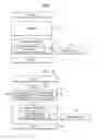 Fig. 08 - Devices and methods for noninvasive physiological analysis