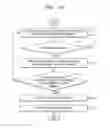 Fig. 10 - Devices and methods for noninvasive physiological analysis