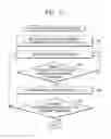 Fig. 11 - Devices and methods for noninvasive physiological analysis