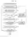 Fig. 14 - Devices and methods for noninvasive physiological analysis