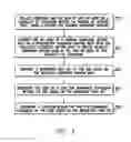 Fig. 04 - Vascular branch characterization