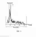 Fig. 04 - Living body determination devices and methods