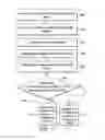 Fig. 12 - Living body determination devices and methods