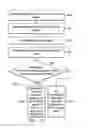 Fig. 13 - Living body determination devices and methods