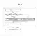 Fig. 05 - Biosignal processing apparatus and method