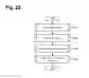 Fig. 17 - Method for efficiently encoding and compressing ECG data optimized for use in an ambulatory ECG monitor