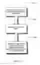 Fig. 14 - Methods and apparatus for heart failure treatment