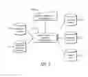 Fig. 07 - System and method for dynamically adjusting patient therapy