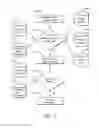 Fig. 09 - System and method for dynamically adjusting patient therapy