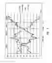Fig. 06 - METHODS FOR DEFINING AEROBIC EXERCISE TRAINING ZONES FOR USE IN AN EXERCISE TRAINING PRESCRIPTION AND FOR PROVIDING FEEDBACK ON COMPLIANCE WITH THE PRESCRIPTION