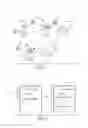 Fig. 02 - AUTOMATED IDENTIFICATION OF PHYSIOLOGICAL DATA