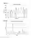 Fig. 04 - System and Method for Heart Rate Detection