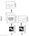 Fig. 19 - RADIATION TOMOGRAPHIC APPARATUS