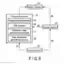 Fig. 07 - Dose distribution display apparatus and an X-ray diagnostic apparatus