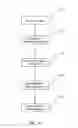 Fig. 06 - Breast imaging system giving feedback information to the patient and method using thereof