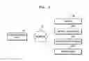 Fig. 04 - Medical imaging apparatus and method for processing medical image