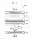 Fig. 10 - Medical imaging apparatus and method for processing medical image