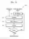 Fig. 12 - Medical imaging apparatus and method for processing medical image