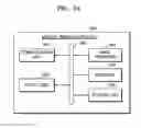 Fig. 24 - Medical imaging apparatus and method for processing medical image