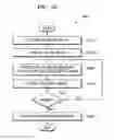 Fig. 25 - Medical imaging apparatus and method for processing medical image