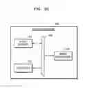 Fig. 26 - Medical imaging apparatus and method for processing medical image