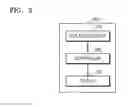 Fig. 04 - Ultrasound image apparatus and method of operating the same