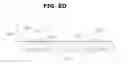 Fig. 16 - ULTRASONIC PROBE