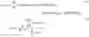Fig. 04 - Method and device for mapping fibrous media