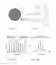 Fig. 10 - BIOPSY DEVICE AND METHOD FOR OBTAINING A TOMOGRAM OF A TISSUE VOLUME USING SAME