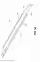 Fig. 22 - Automatic surgical ligation clip applier