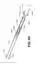 Fig. 50 - Automatic surgical ligation clip applier