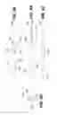 Fig. 08 - Endoscopic surgical blade and method of use thereof