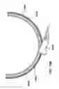Fig. 33 - Natural orifice surgery system