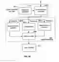 Fig. 26 - Endovascular navigation system and method