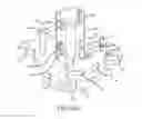 Fig. 24 - ORAL IRRIGATOR