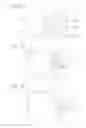 Fig. 08 - INTRAOCULAR LENS-INSERTING INSTRUMENT