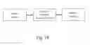 Fig. 20 - POSITIONING DEVICE AND METHOD FOR USE WITH A PATIENT UNDER ANESTHESIA