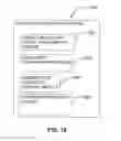 Fig. 20 - System and Method for Treating Skin and Underlying Tissues for Improved Health, Function and/or Appearance